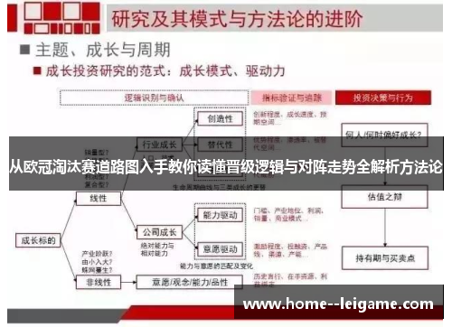 从欧冠淘汰赛道路图入手教你读懂晋级逻辑与对阵走势全解析方法论 从欧冠淘汰赛道路图入手教你读懂晋级逻辑与对阵走势全解析方法论