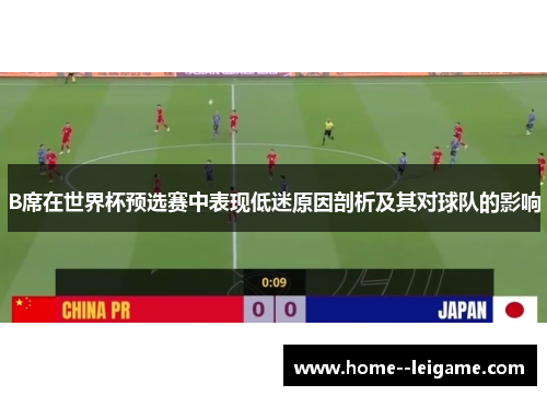 B席在世界杯预选赛中表现低迷原因剖析及其对球队的影响