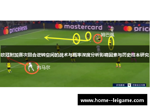 欧冠附加赛次回合逆转空间的战术与概率深度分析影响因素与历史样本研究 欧冠附加赛次回合逆转空间的战术与概率深度分析影响因素与历史样本研究