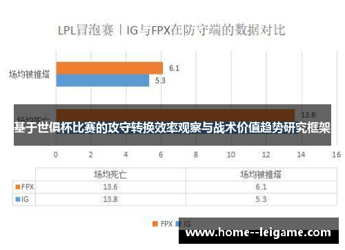 基于世俱杯比赛的攻守转换效率观察与战术价值趋势研究框架