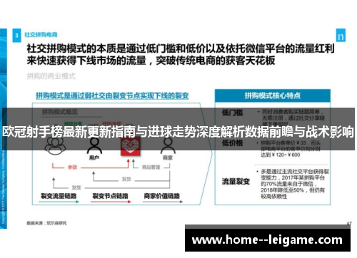欧冠射手榜最新更新指南与进球走势深度解析数据前瞻与战术影响