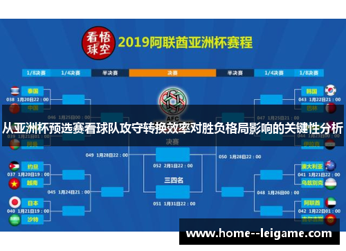 从亚洲杯预选赛看球队攻守转换效率对胜负格局影响的关键性分析 从亚洲杯预选赛看球队攻守转换效率对胜负格局影响的关键性分析