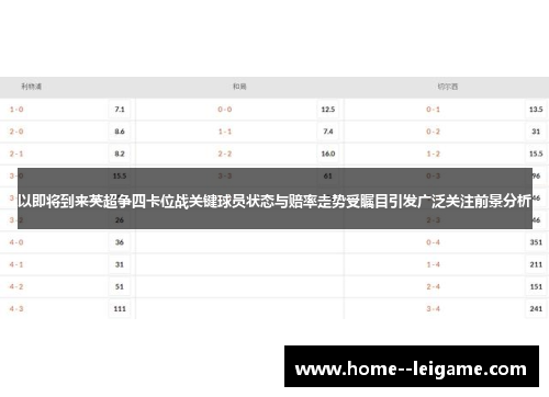 以即将到来英超争四卡位战关键球员状态与赔率走势受瞩目引发广泛关注前景分析 以即将到来英超争四卡位战关键球员状态与赔率走势受瞩目引发广泛关注前景分析