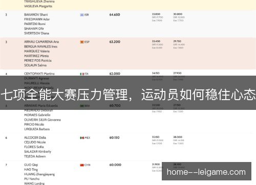 七项全能大赛压力管理，运动员如何稳住心态