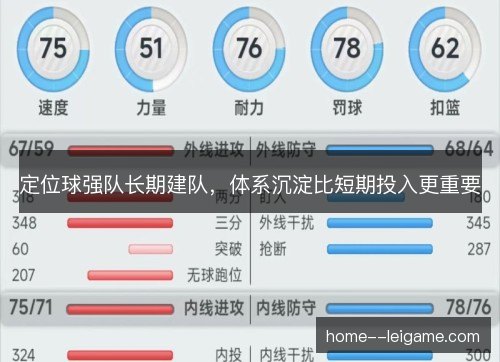 定位球强队长期建队，体系沉淀比短期投入更重要